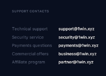 Contato de suporte 1win mostrando endereços de e-mail para suporte técnico, serviço de segurança, dúvidas sobre pagamentos, ofertas comerciais e programa de afiliados em um fundo escuro
